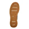 Millbrook Mid Nano Toe Wedge Boot